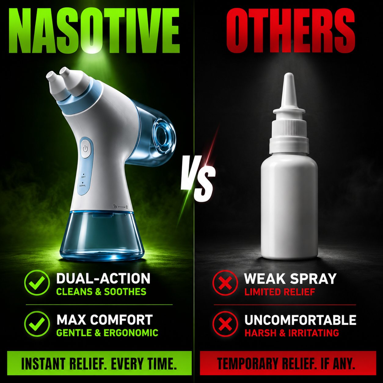 Sinus Relief