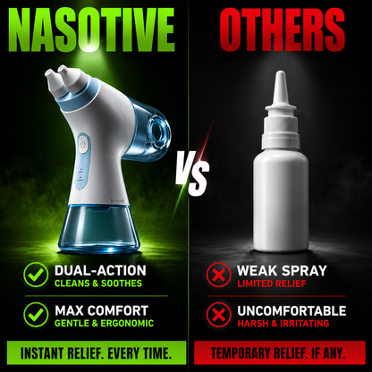 Sinus Relief